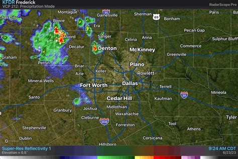 Nws Fort Worth On Twitter 10 10am Showers And Storms Are Moving