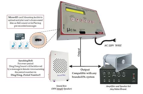 Automatic School Bell Multiple Sound 100% Automatic Latest [SD Card]