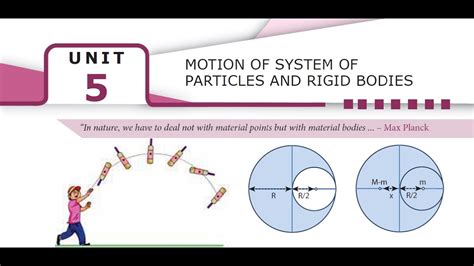 Xi Physics Unit 5 Motion Of System Of Particles And Rigid Bodies Part 5