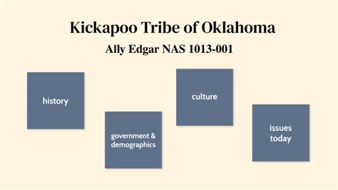 Kickapoo Tribe of Oklahoma by Ally Edgar on Prezi