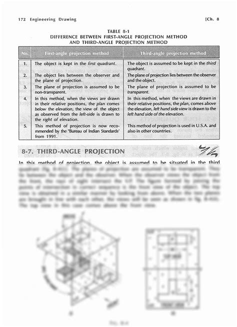 SOLUTION: Orthographic projection, Engineering drawing - Studypool