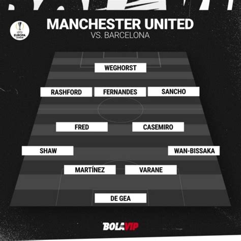 Manchester United Vs Barcelona Alineaciones Confirmadas Para La