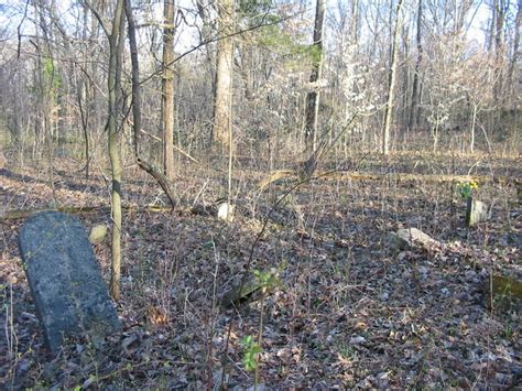 Keller Cemetery In Indiana Find A Grave Cemetery