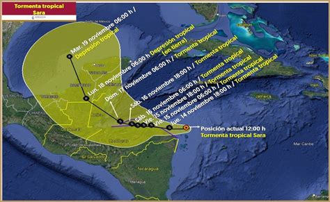 Se Forma La Tormenta Tropical Sara En El Caribe Esta Es Su Trayectoria