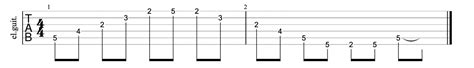 Arpeggio Exercises for Guitar