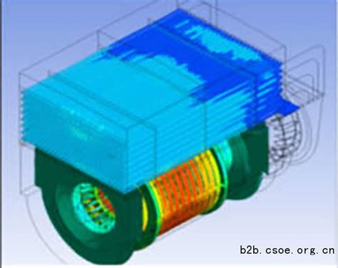 Ansys Maxwell 低频电磁场仿真软件及服务供应信息光电行业门户