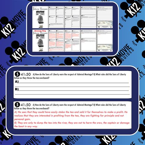 Johnny Tremain Worksheets Access Johnny Tremain Litplan A Novel Unit