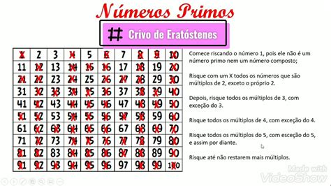 Atividade De Numeros Primos - RETOEDU