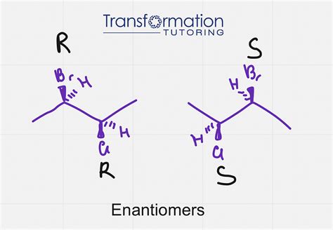 How To Draw And Identify Enantiomers And Diastereomers