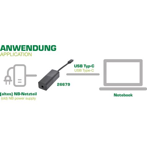 Incarcator Universal Usb Type C Inline Il