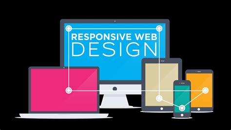 The Ultimate Responsive Web Design Tutorials For Beginners Youtube