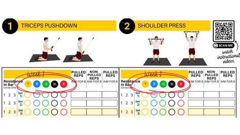 Resistance Band Weight Chart - How to Quickly Find the Right Weight ...