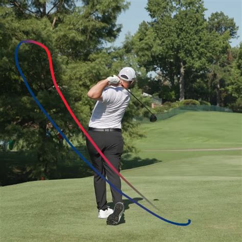 Tracking Jon Rahm On Twitter Rt Pgatour Powerful And Unique An