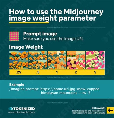 Explained Midjourney Weights For Text Prompts Tokenized Hot Sex Picture