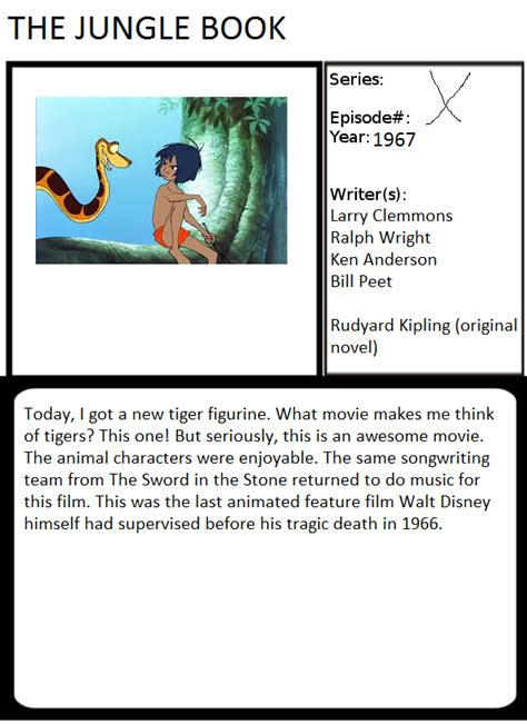 1001 Animations The Jungle Book by Gojirafan1994 on DeviantArt