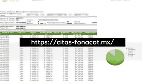 Fonacot Consultar Estado De Cuenta Actualizado 2024