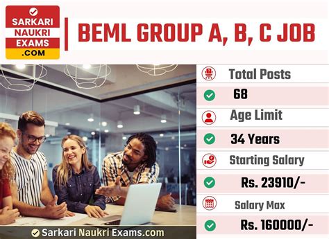 Beml Group A B C Recruitment Last Date May