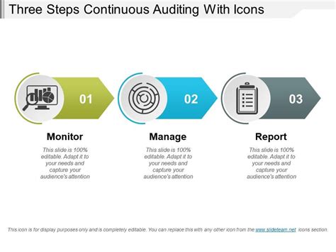 Three Steps Continuous Auditing With Icons Presentation PowerPoint