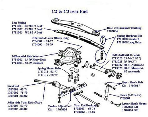 1963 1978 Corvette Rear 9 Leaf Spring Standard