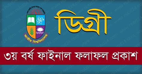 National University Degree Final Result 2024 - (সিজিপিএ ফলাফল)