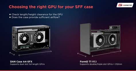 How Hot Is Too Hot For A GPU Graphics Card Temperature Guide