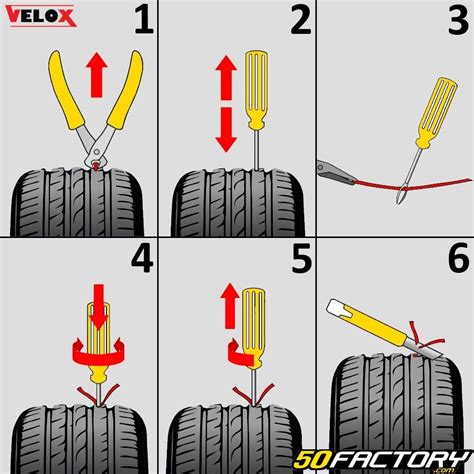 Kit réparation crevaison pneu tubeless avec mèches tresses Vélox