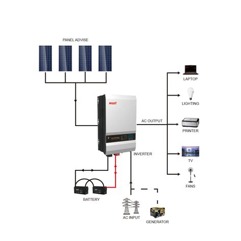 Inversor Solar Híbrido De 10000w Y 48v 10kw Con Cargador Mppt Para