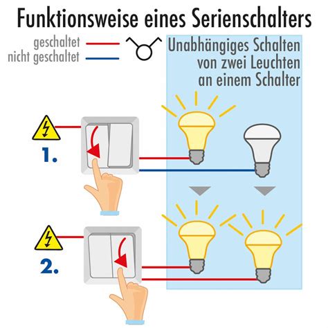 Elektroschaltungen Für jede Situation richtige Elektroschaltung