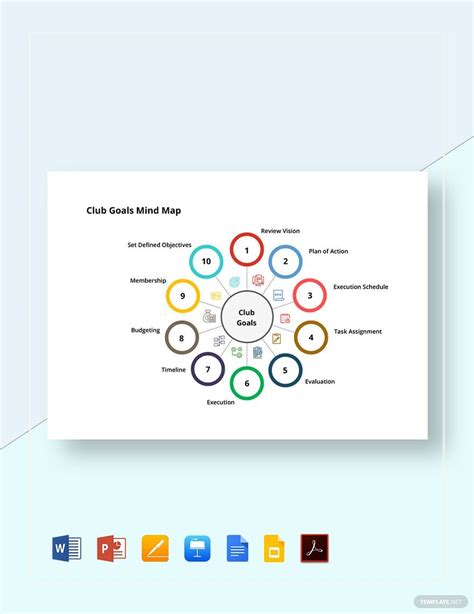 Sustainable Development Goals Mind Map Template in PowerPoint, Apple ...