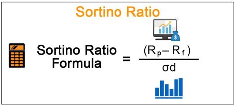 Sortino Ratio Formula Examples How To Calculate The Sortino Ratio