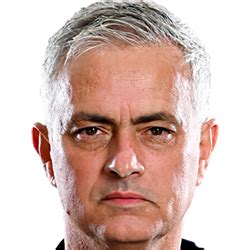 José Mourinho Submissions Cut Out Player Faces Megapack