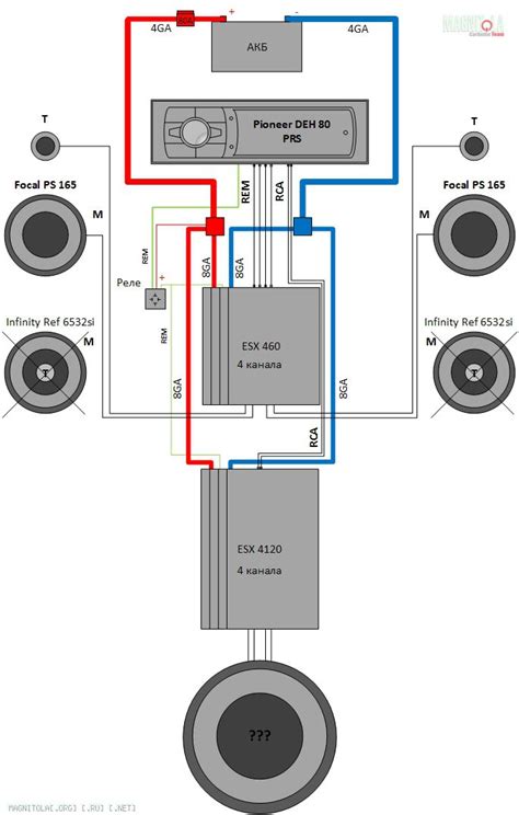 Как подключить саб в машину: Как подключить пассивный сабвуфер к ...