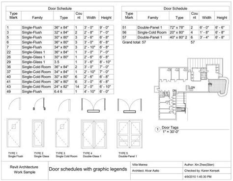 Posts About Bim On Stan S Bim Work Sample Villa Mairea School