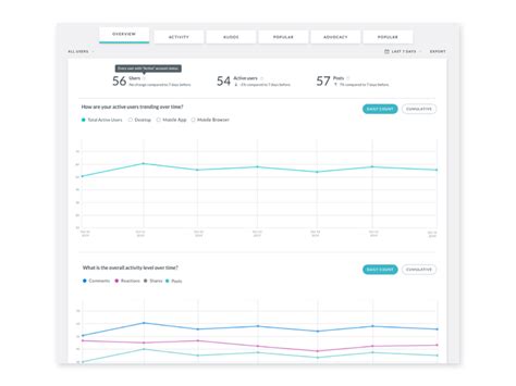 Workmates By HR Cloud For ADP Workforce Now ADP Canada Marketplace