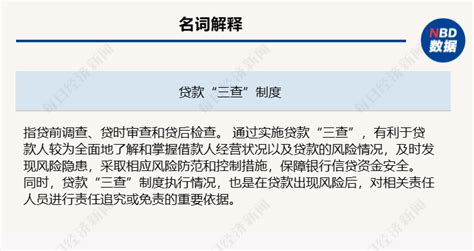 因贷款“三查”制度执行不到位，山西两家农商行分别被罚款30万元，银行该如何避免贷款“三查”走过场？ 每经网