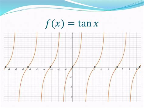 Clasificacion De Funciones PPT