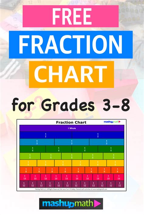 Free Fraction Chart (Printable PDF) — Mashup Math