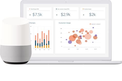 Connected Devices/IoT - Keen - Event Streaming Platform