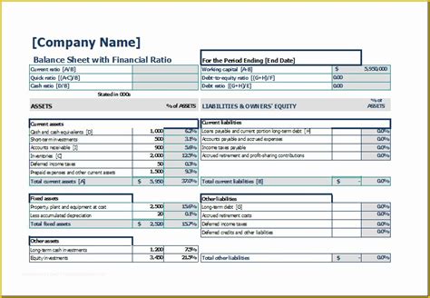 Personal Balance Sheet Template Excel Free Download Of Download Free ...