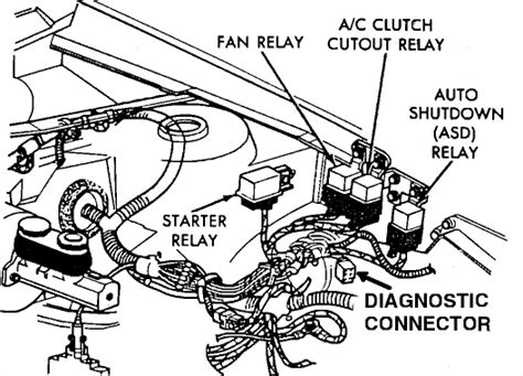 Dodge Asd Relay Wiring Diagram And Location 1989 Plymouth Acclaim