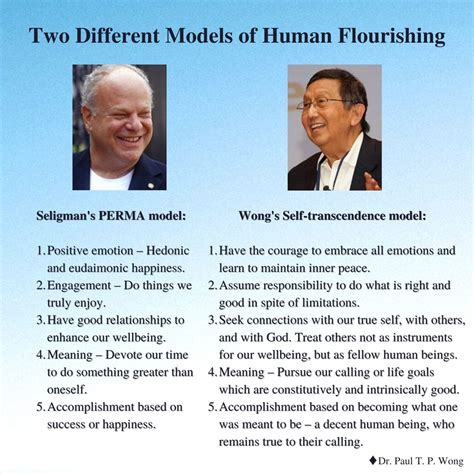 Two Different Models Of Human Flourishing Seligman S Perma Model