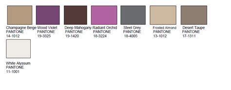 Pantone 2015 Home Color Trends Design Confidential