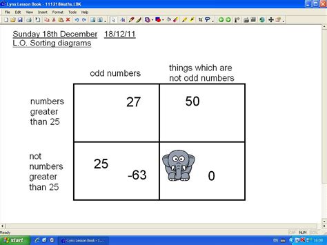 Mr Howe S Class Maths And Literacy