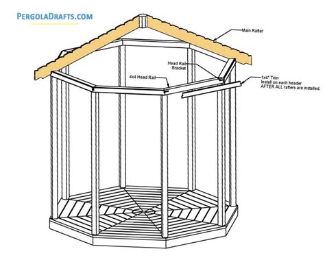 Octagonal Gazebo Plans