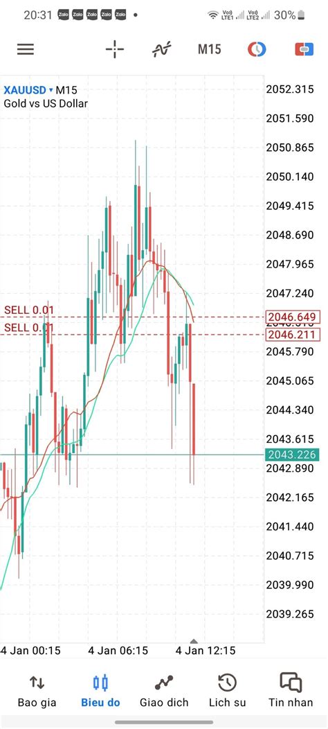 TRADER DISCIPLINE Exness Social Trading