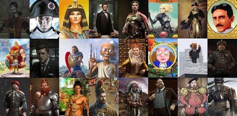 Historical Figures in Video Games Quiz