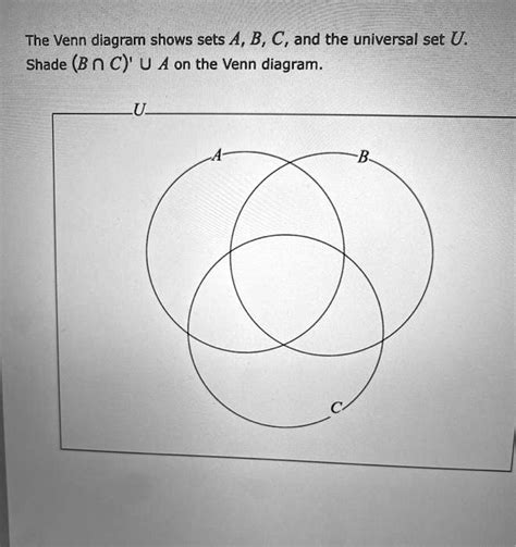 Solved The Venn Diagram Shows Sets A B C And The Universal Set U