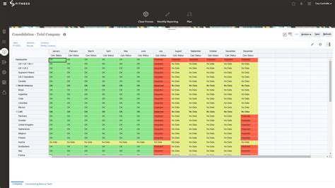 Oracle Fusion Cloud ERP And EPM Oracle