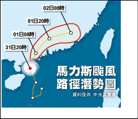 輕颱馬力斯影響 明防豪雨 生活 自由時報電子報