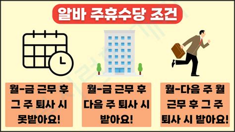 2024 주휴수당 계산기 조건 알바 시급 계산법 네이버 블로그